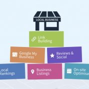 Using Local Search Engine Optimization To Drive More Visitors To Your Site