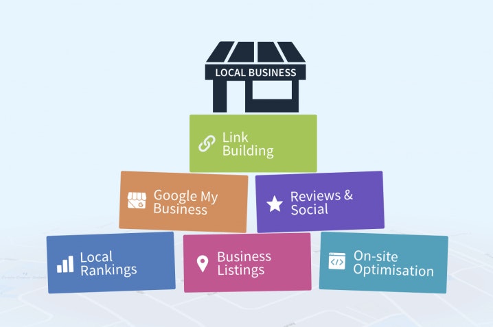 Using Local Search Engine Optimization To Drive More Visitors To Your Site